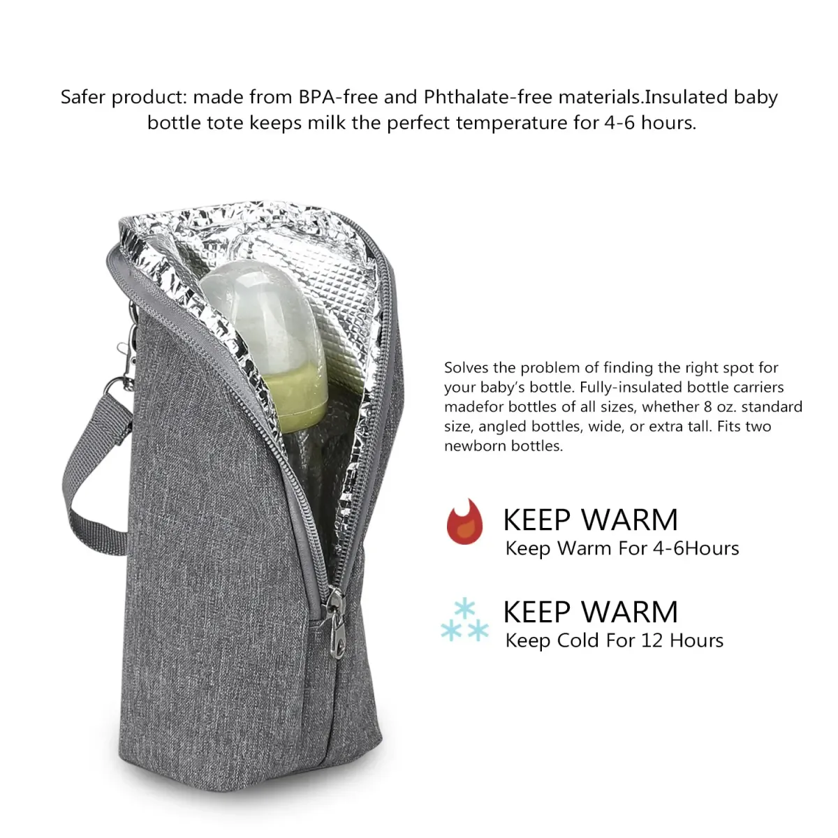 Portable Baby Bottle Warmer Bag Insulated Cooler Bag for Infant Feeding Bottles, Stroller Hanging Storage, Aluminum Foil Lined, Durable Oxford Cloth, Perfect for Outings showcase 14