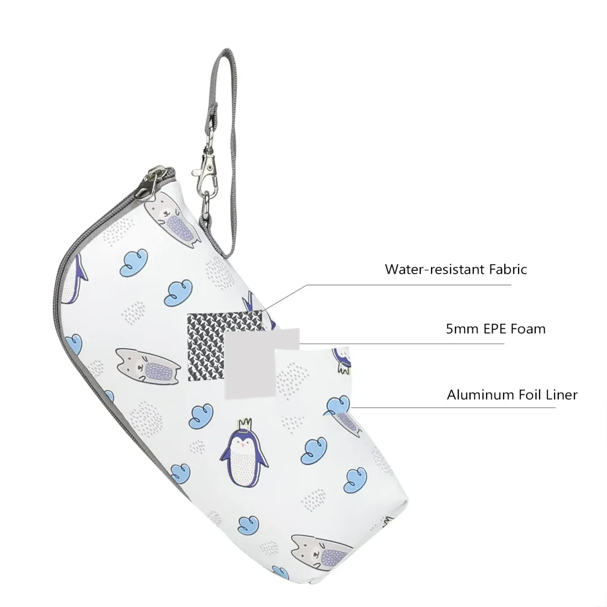 Portable Baby Bottle Bag Insulated Warmer for Stroller Outing - Aluminum Mold Lunch Bag for Drinks & Snacks, 22x8x7cm showcase 17