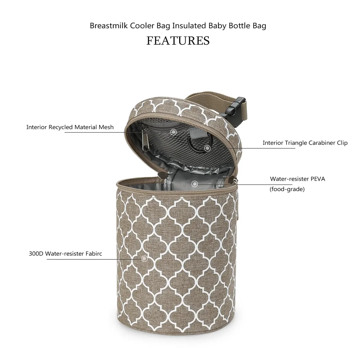 Portable Baby Bottle Warmer Bag Insulated Milk Heater Keeper Thermal Bag for Infant Feeding, Durable Nylon with Detachable Buckle for Stroller, Perfect for On-the-Go Parents in Ghana showcase 11