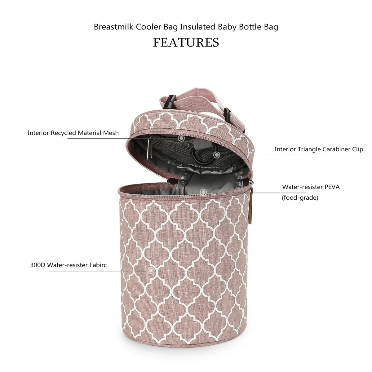 Portable Baby Bottle Warmer Bag Insulated Milk Heater Keeper Thermal Bag for Infant Feeding, Durable Nylon with Detachable Buckle for Stroller, Perfect for On-the-Go Parents in Ghana showcase 2
