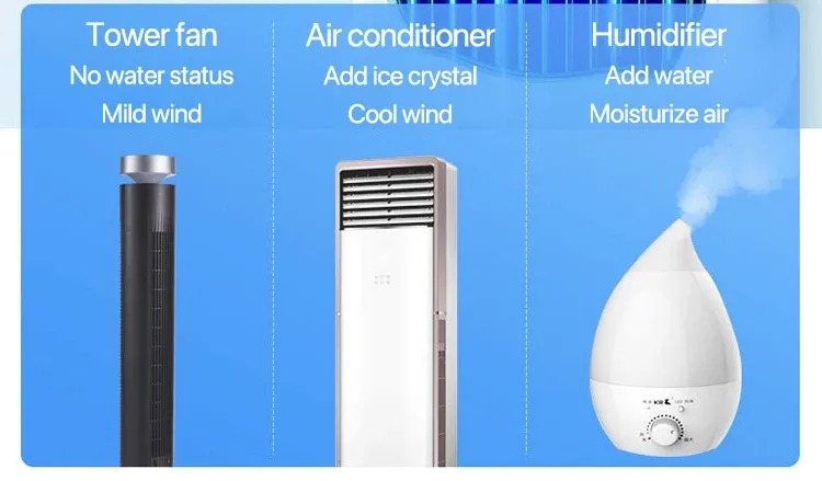 Portable USB Mini Air Conditioner Fan Cooler Humidifier - Compact Desktop Cooling for Home & Office showcase 5