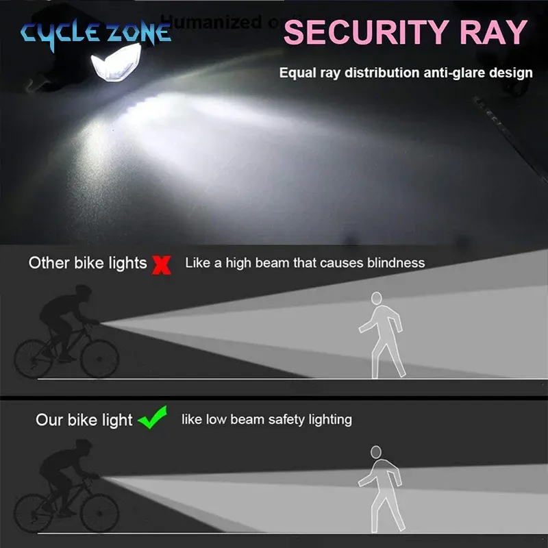 USB Rechargeable Bike Light Set: MTB Front Headlight & Rear Taillight, 300lm Red LED, Multiple Modes, Cycling Safety Flashlight for Night Riding thumbnail 2