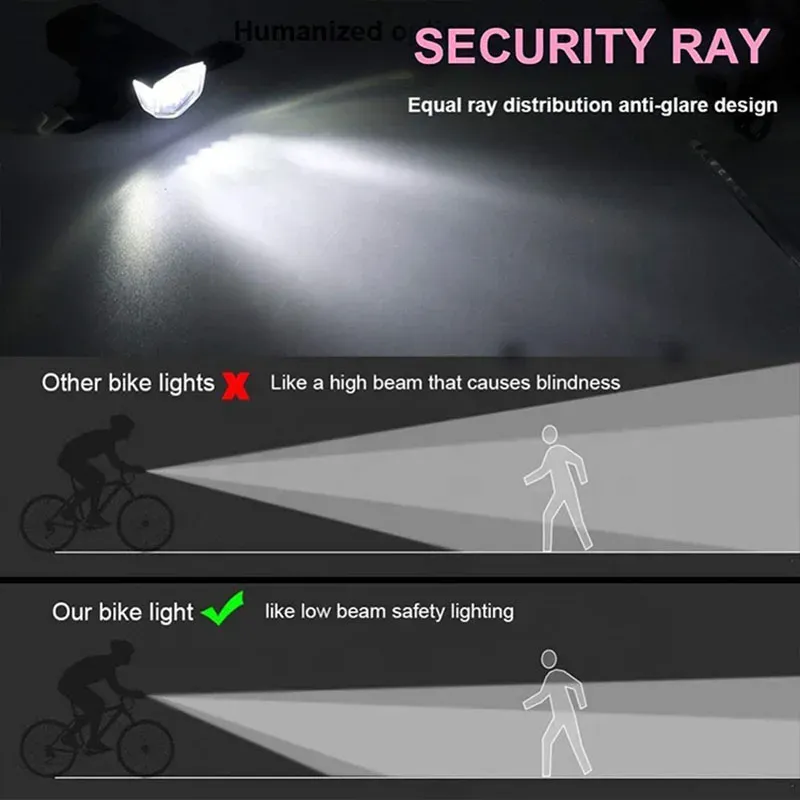 USB Rechargeable Bike Light Set: MTB Front Headlight & Rear Taillight, 300lm Red LED, Multiple Modes, Cycling Safety Flashlight for Night Riding showcase 7