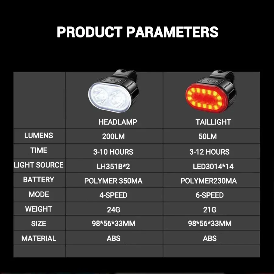 Rechargeable LED Bicycle Light Set - Front Headlight & Rear Taillight, IPX4 Waterproof, USB Type-C Charging, 4 Modes for Night Riding, Mountain & Road Bikes thumbnail 3