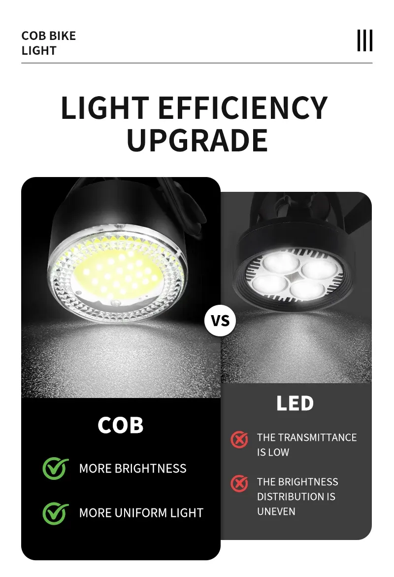 BUCKLOS COB LED Bicycle Light Set: Rechargeable MTB Front & Rear Safety Lanterns, 500lm Brightness, 4 Light Modes, 8-10hr Battery Life, Lightweight Cycling Lamp showcase 3