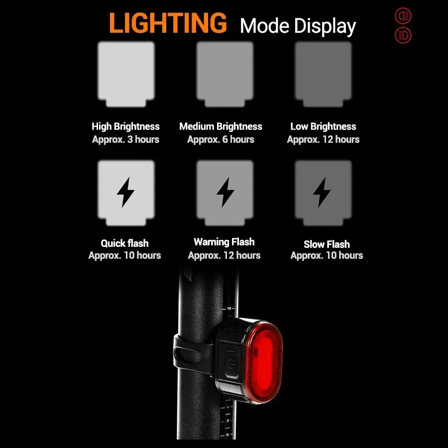 Rechargeable LED Bicycle Light Set - Front Headlight & Rear Taillight, IPX4 Waterproof, 4 Modes, USB Type-C for Road Mountain Biking Night Safety showcase 6