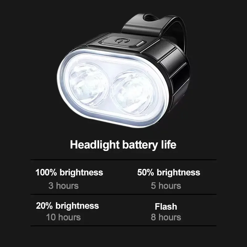 Rechargeable USB Bike Light Set - Front & Rear Bicycle Cycling LED Flashlight, IPX4 Waterproof, Multiple Modes, 3-12 Hr Battery Life, for MTB Road Bikes & Outdoor Safety thumbnail 2