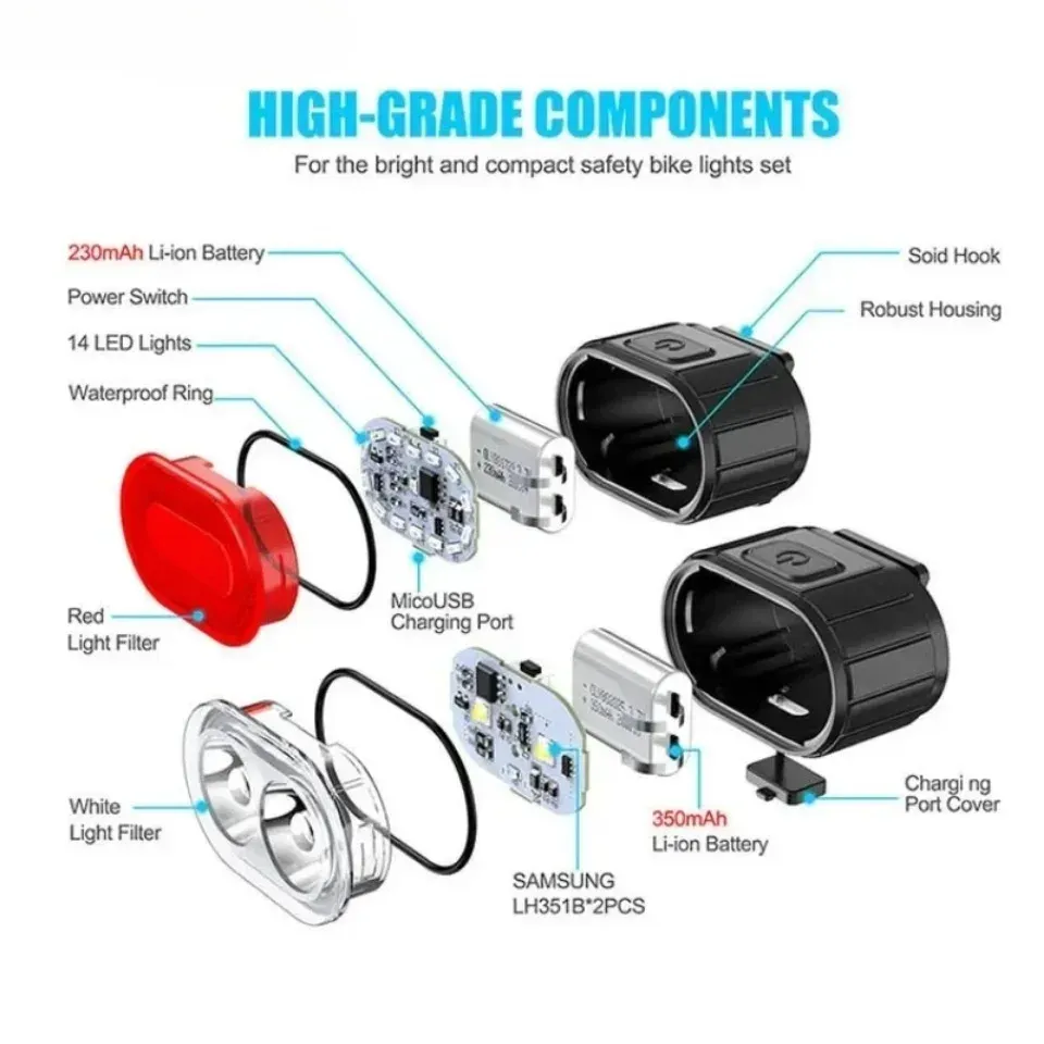 Waterproof LED Bicycle Light Set - Front & Rear Bike Flashlight for Safety, MTB Cycling Accessories, Powerful Defense Lantern showcase 11