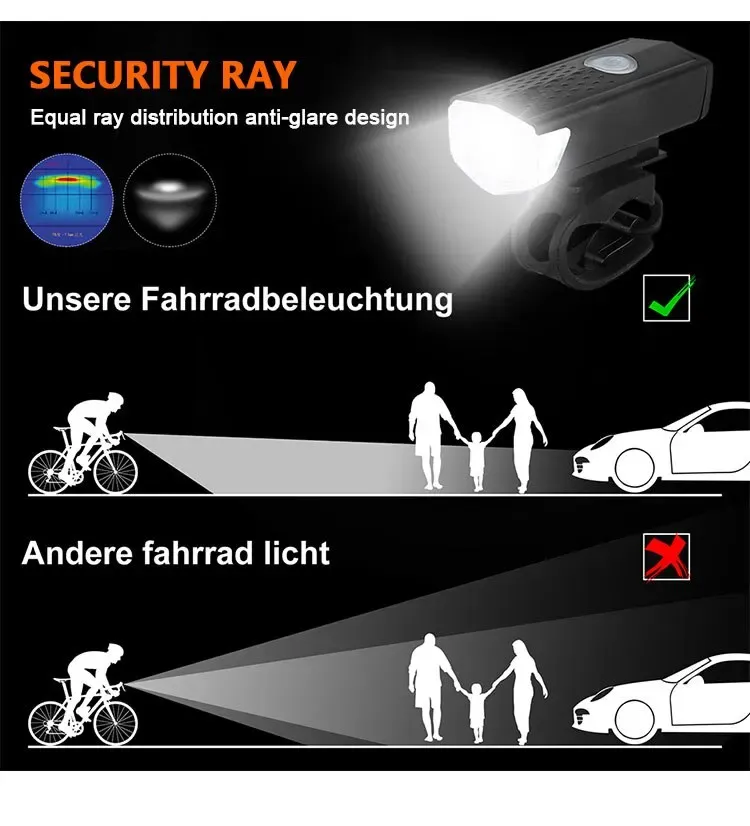USB Rechargeable Bicycle Light Set - Front LED Headlight & Rear Taillight with 3 Modes, Easy Install, 800mAh Battery, 300lm Brightness for Night Cycling Safety showcase 3