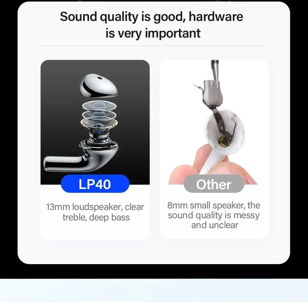 LP40 Bluetooth V5.0 Earphones Wireless Earbuds, Anti-sweat Lightweight Headphones for Smart Phone, Laptop, Computer - Perfect for Calls and Music showcase 5