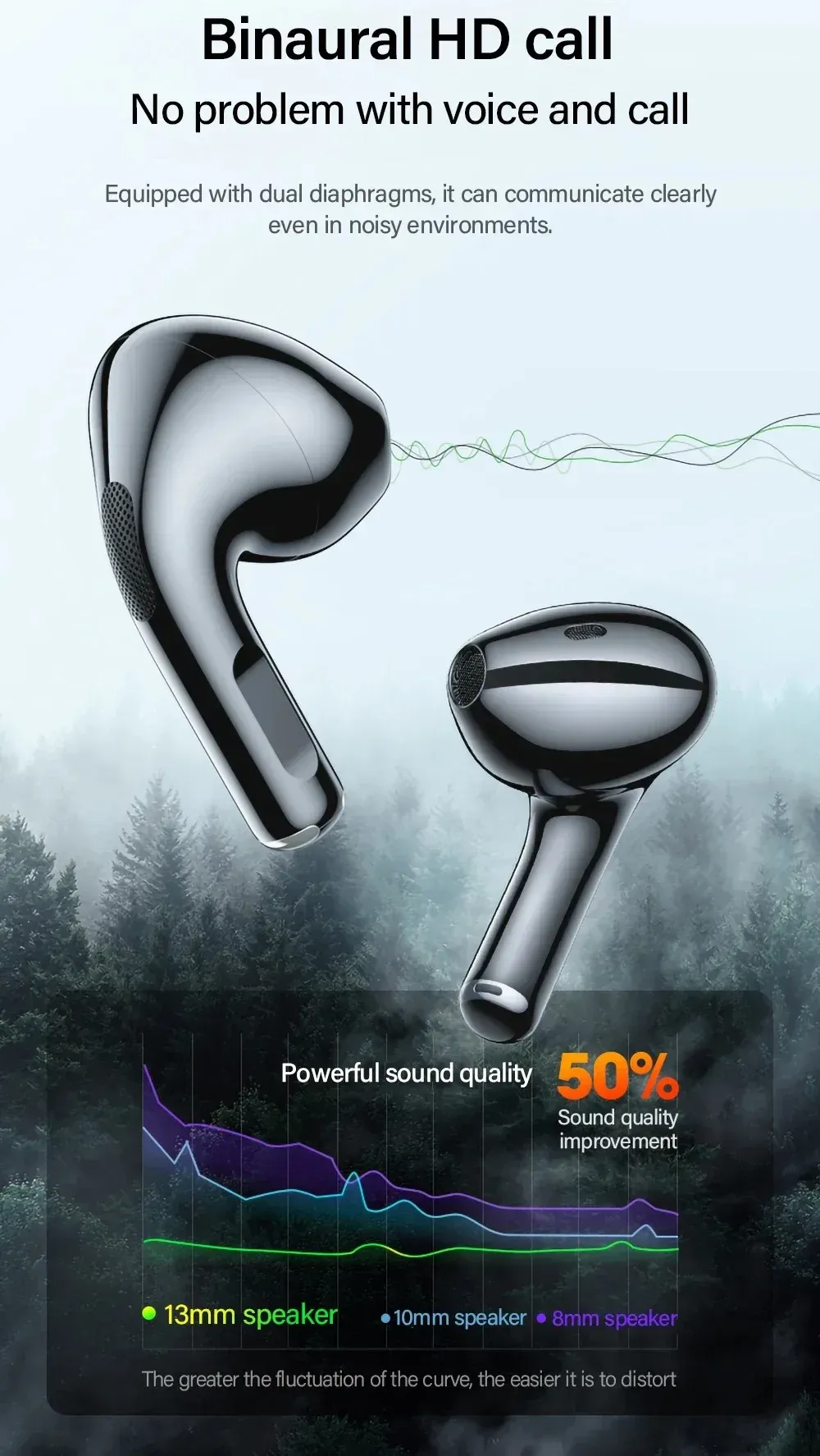 LP40 Bluetooth V5.0 Earphones Wireless Earbuds, Anti-sweat Lightweight Headphones for Smart Phone, Laptop, Computer - Perfect for Calls and Music showcase 6