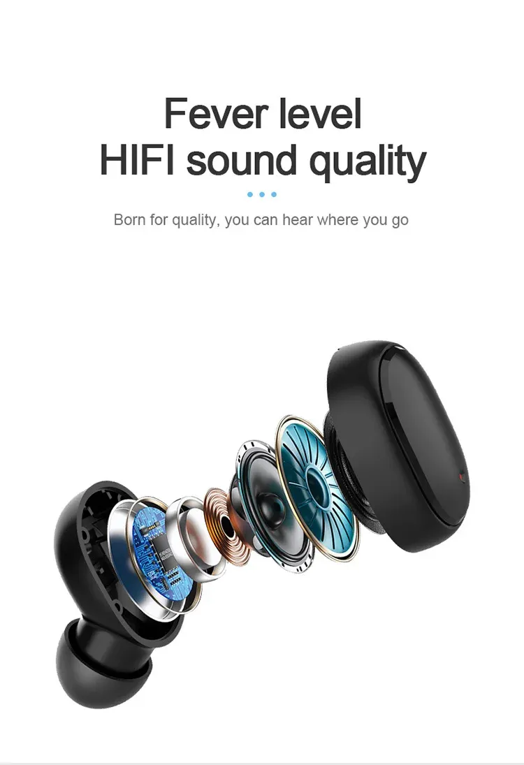 Original A6S TWS Wireless Earbuds Bluetooth 5.0 Headphones with Charging Case, Sport Stereo In-Ear Earphones for Xiaomi, Huawei, iPhone showcase 9