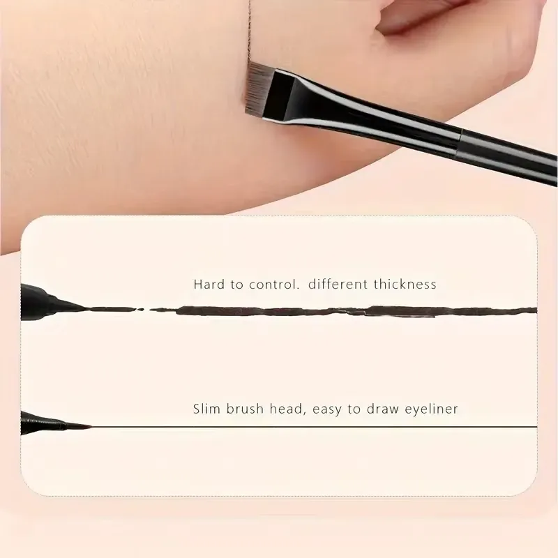 3-Piece Professional Makeup Brush Set: Sickle Eyeliner, Fine Angled Eyebrow, Ultra-Fine Eyeshadow Brushes for Precision Application thumbnail 5