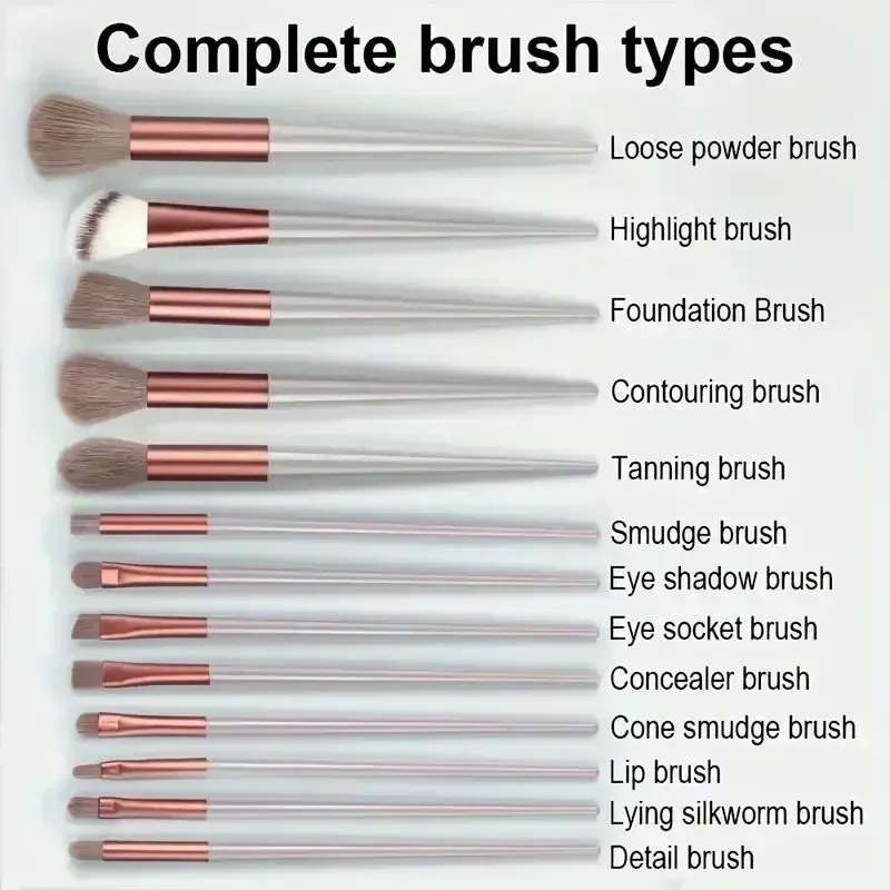 Professional Vegan Makeup Brush Set: 5-Piece Soft Kabuki & Blending Tools for Flawless Foundation, Contour, and Baking Application - Cruelty-Free Salon Quality showcase 3