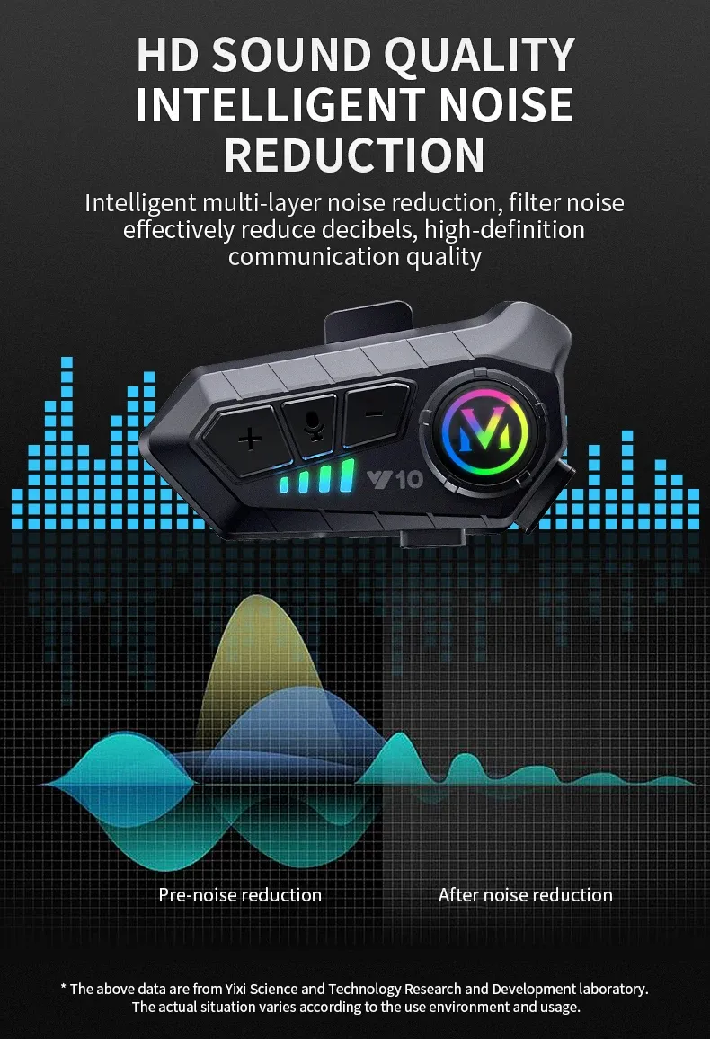 Y10 Motorcycle Helmet Bluetooth Headset with Ambient Light - Stereo Sound, Voice Control, Hands-Free Calls, 1000mAh Battery, V5.3, Waterproof & Noise Reduction for Riders showcase 6