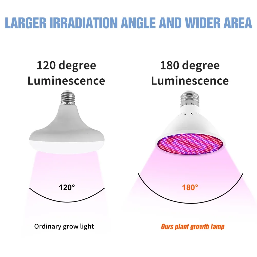 Full Spectrum LED Grow Light Bulb E27 Base 126/200/300 LEDs for Indoor Plants, Hydroponics, Seeds, Flowering - Efficient Heat Dissipation, 20000hr Lifespan thumbnail 5