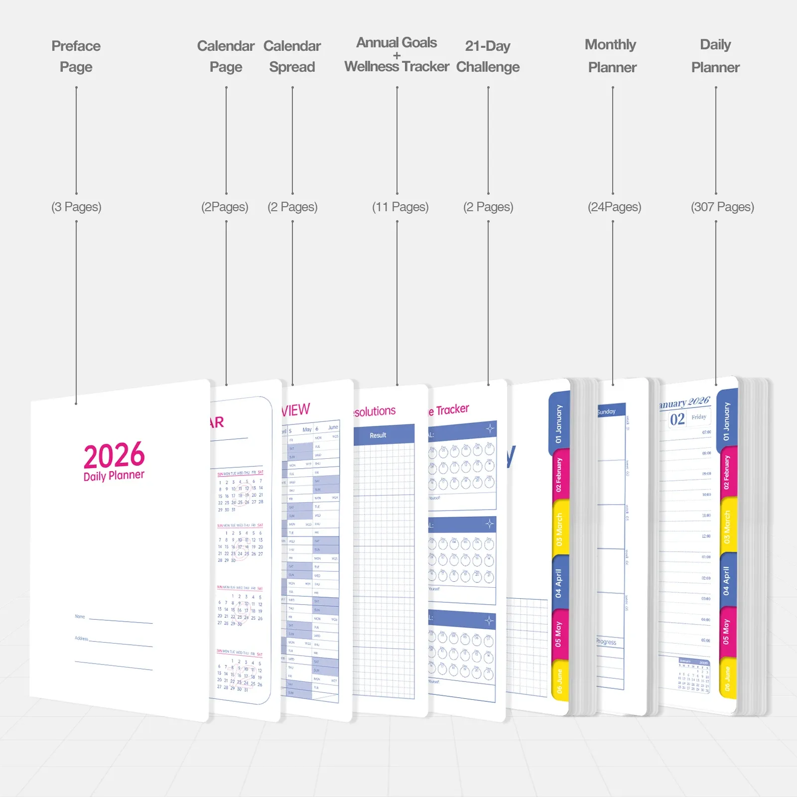 2026 Premium PU Leather A5 Planner: Monthly Weekly Daily Schedule Organizer Notebook, 412 Pages Business Agenda with Dual Bookmarks thumbnail 4