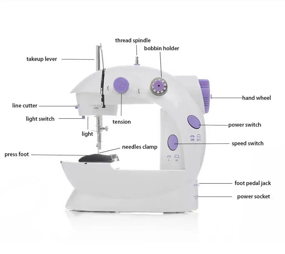 Mini Household Sewing Machine with Light, Foot Pedal & Cutter - Portable 202 Model for Quick Repairs & Crafting showcase 2
