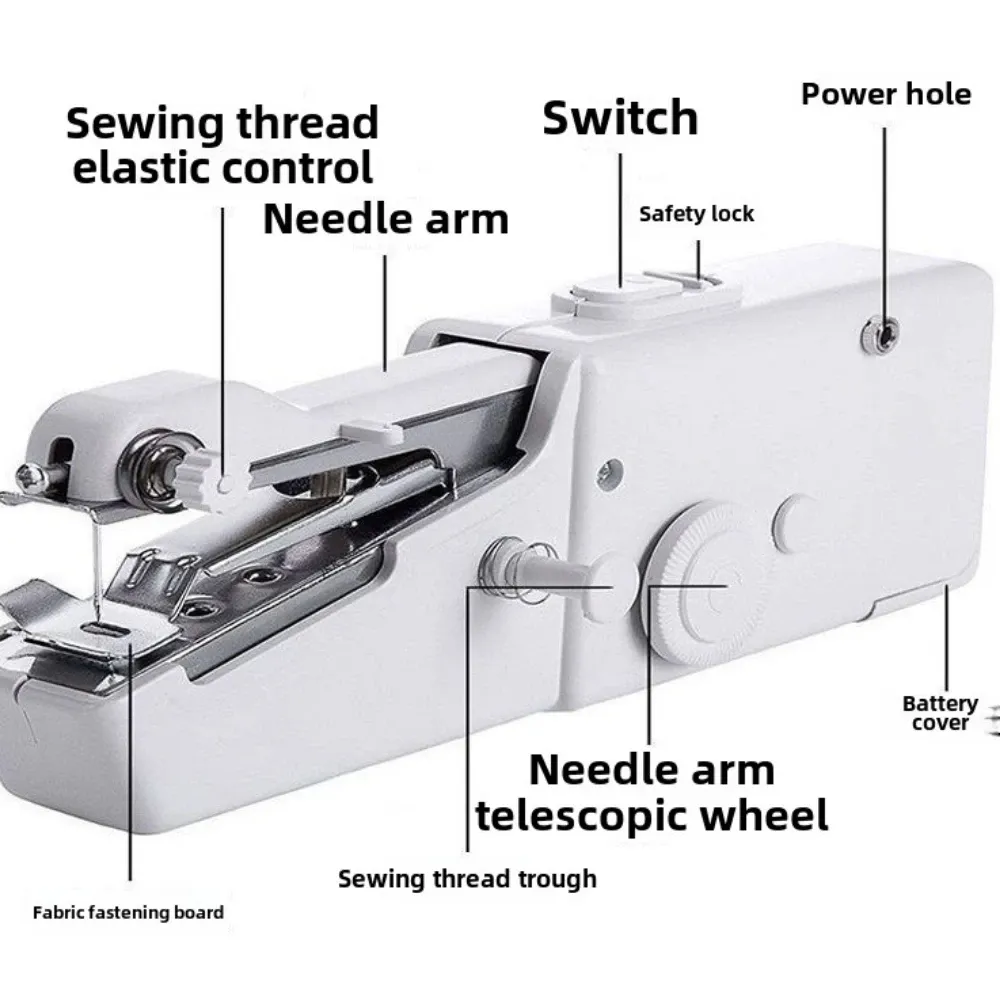 Portable Handheld Sewing Machine - Mini Electric DIY Tool for Home, Travel, Arts & Crafts - Quick Repairs & Apparel Supplies thumbnail 2