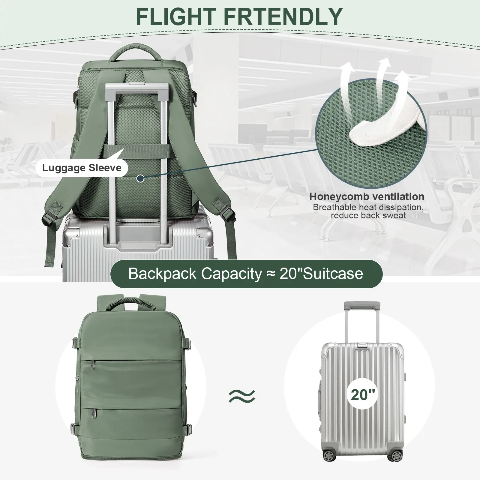 Ryanair 40x30x20cm Cabin Bag Travel Backpack for Men and Women, Lightweight Hand Luggage Leisure Laptop Backpack, Perfect for Weekend Getaways and Business Trips thumbnail 4