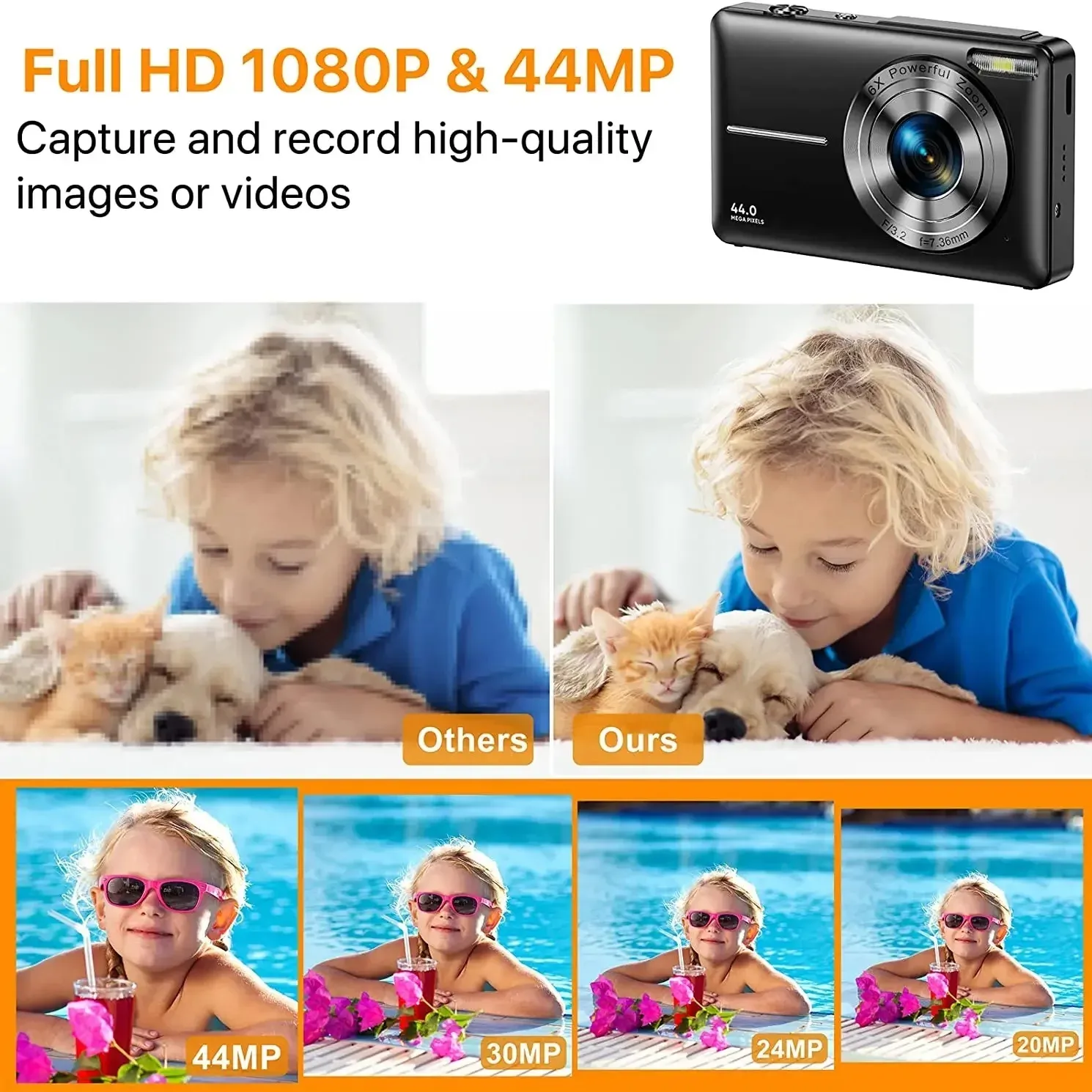 HD 1080P Digital Camera for Kids & Girls, 44MP Compact 2.4" LCD Screen, 16x Zoom, Rechargeable, Includes 32GB Card & USB Cable - Portable Digit Camera thumbnail 2