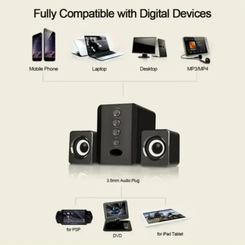 XIKCU D-202 3W 2.1 Channel Stereo PC Speaker Set with Subwoofer, USB Powered Soundbar for Laptop, Desktop, TV, Phone - Black thumbnail 4
