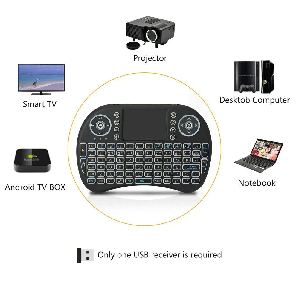 RGB Backlit Mini Wireless Keyboard with Touchpad - Spanish, French, Russian, Portuguese Layouts - Air Mouse for PC, TV Box, Android, Gaming thumbnail 4