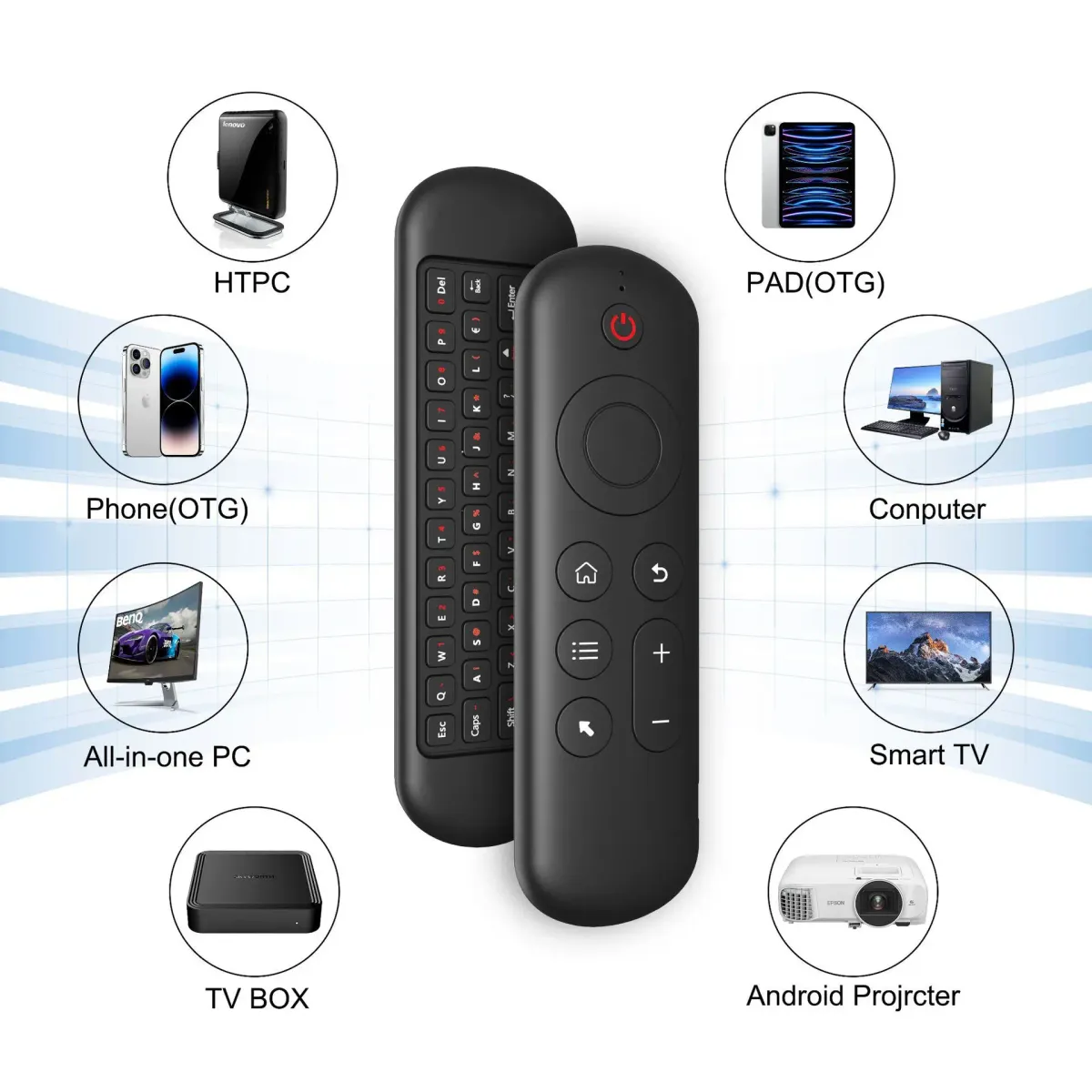 MRSVI M5 Wireless Air Mouse Remote with Backlit Gyroscope Keyboard, 7 Color Options, 2.4G & Bluetooth for Android TV Box, PC, Smart TV, HTPC showcase 2