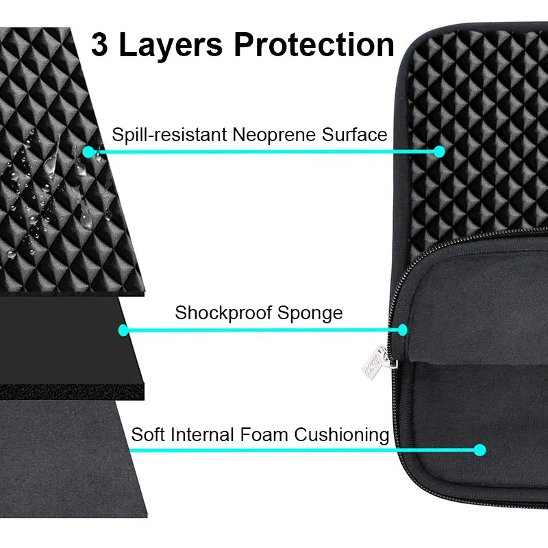 Waterproof Laptop Bag Sleeve Case for MacBook Air Pro Retina 11-15.6 inch, Ultrabook Notebook Protector Cover with Shockproof Sponge and Lycra Fabric thumbnail 2