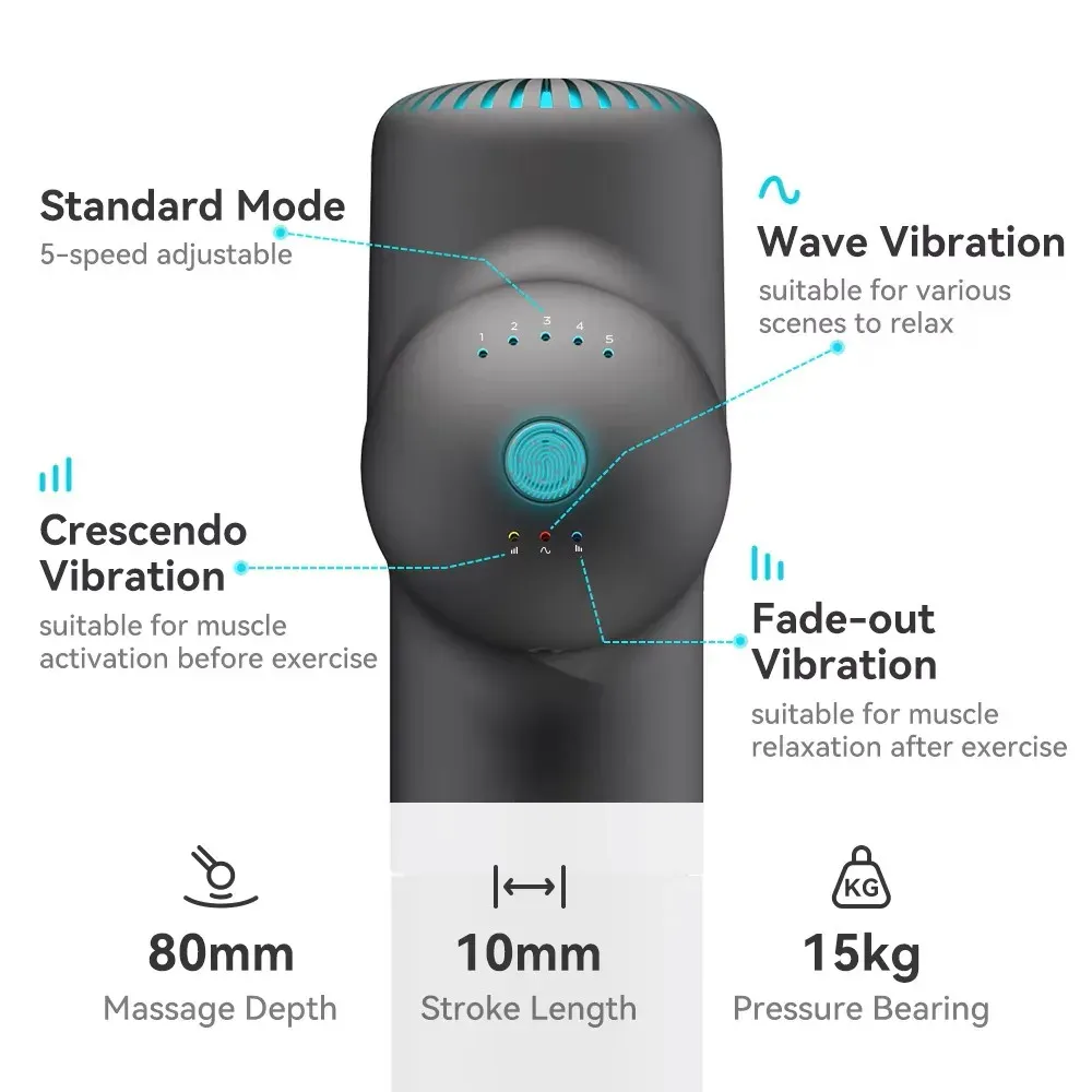 Professional Deep Tissue Percussion Massage Gun for Muscle Relaxation, Smart Electric Fascia Gun with 7.4V Battery, Ideal for Fitness Recovery and Body Massage thumbnail 4
