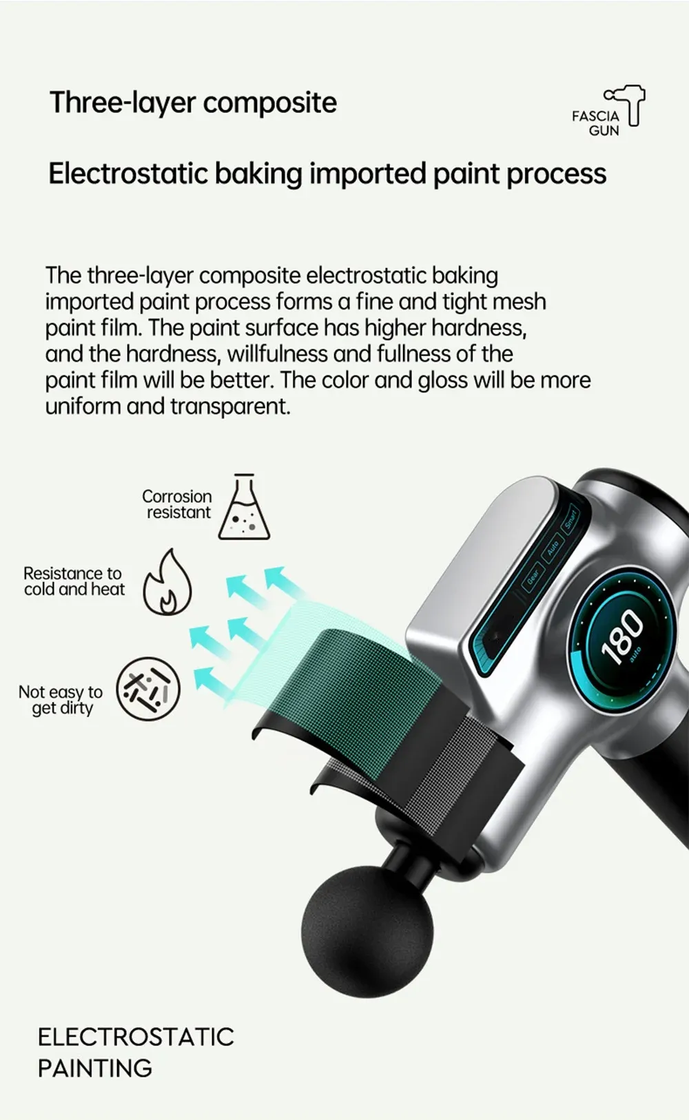 Professional Muscle Massage Gun for Deep Tissue Relief - 80mm Powerful Motor, 16mm Deep Massage, 4 Heads, Smart AI Chip for Fitness & Recovery showcase 11