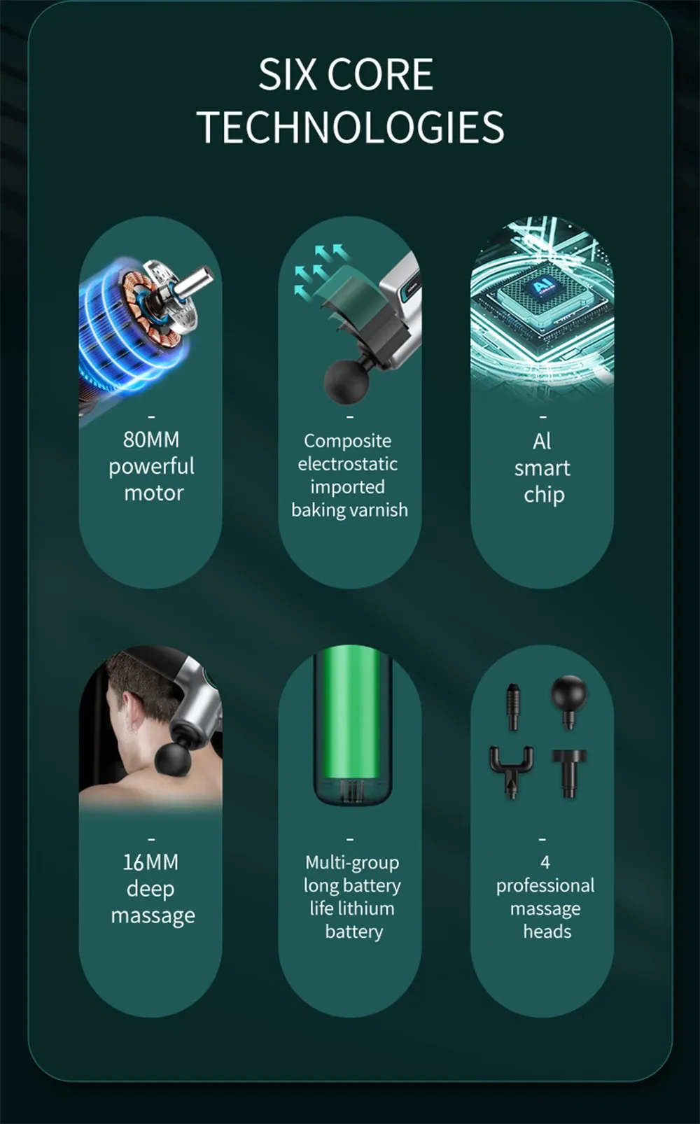 Professional Muscle Massage Gun for Deep Tissue Relief - 80mm Powerful Motor, 16mm Deep Massage, 4 Heads, Smart AI Chip for Fitness & Recovery showcase 3
