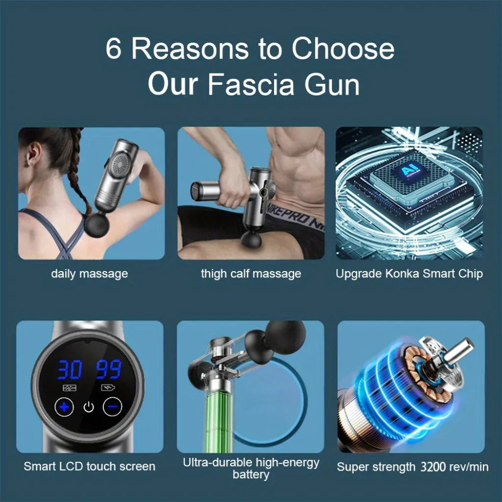 Portable Deep Tissue Fascia Massage Gun for Muscle Relaxation, Fitness Slimming, Neck & Back Relief - Rechargeable with LED Touchscreen & 4 Heads thumbnail 4
