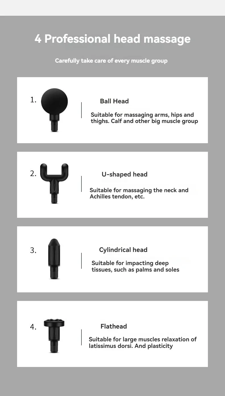 Portable Mini Muscle Massage Gun - Deep Tissue Percussion Massager for Body, Back, Neck, Leg Pain Relief - Handheld Electric Massager for Athletes & Fitness showcase 15