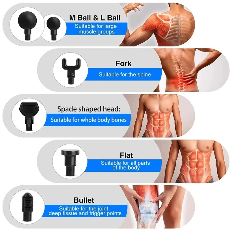 Phoenix A2 Deep Tissue Massage Gun for Muscle Relaxation, Pain Relief, and Dynamic Therapy - Includes 4 Heads, 20 Speed Settings, 2500mAh Battery, 1kg Lightweight Design thumbnail 5