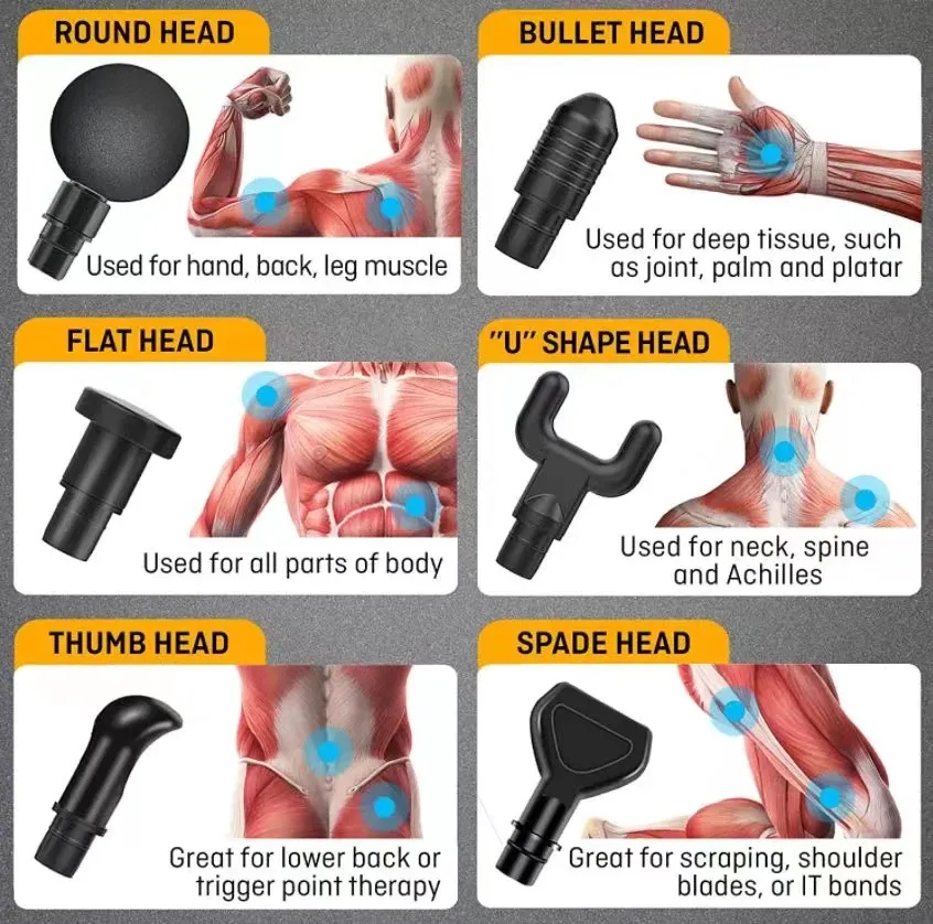 Phoenix A2 Deep Tissue Massage Gun for Muscle Relaxation, Pain Relief, and Dynamic Therapy - Includes 4 Heads, 20 Speed Settings, 2500mAh Battery, 1kg Lightweight Design showcase 20