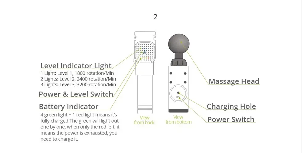 Phoenix A2 Deep Tissue Massage Gun for Muscle Relaxation, Pain Relief, and Dynamic Therapy - Includes 4 Heads, 20 Speed Settings, 2500mAh Battery, 1kg Lightweight Design showcase 12