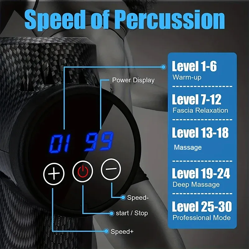 Electric Deep Tissue Massage Gun for Muscle Relaxation - Portable Percussion Massager for Neck, Back, Shoulder Pain Relief - Fitness Fascial Tool showcase 7
