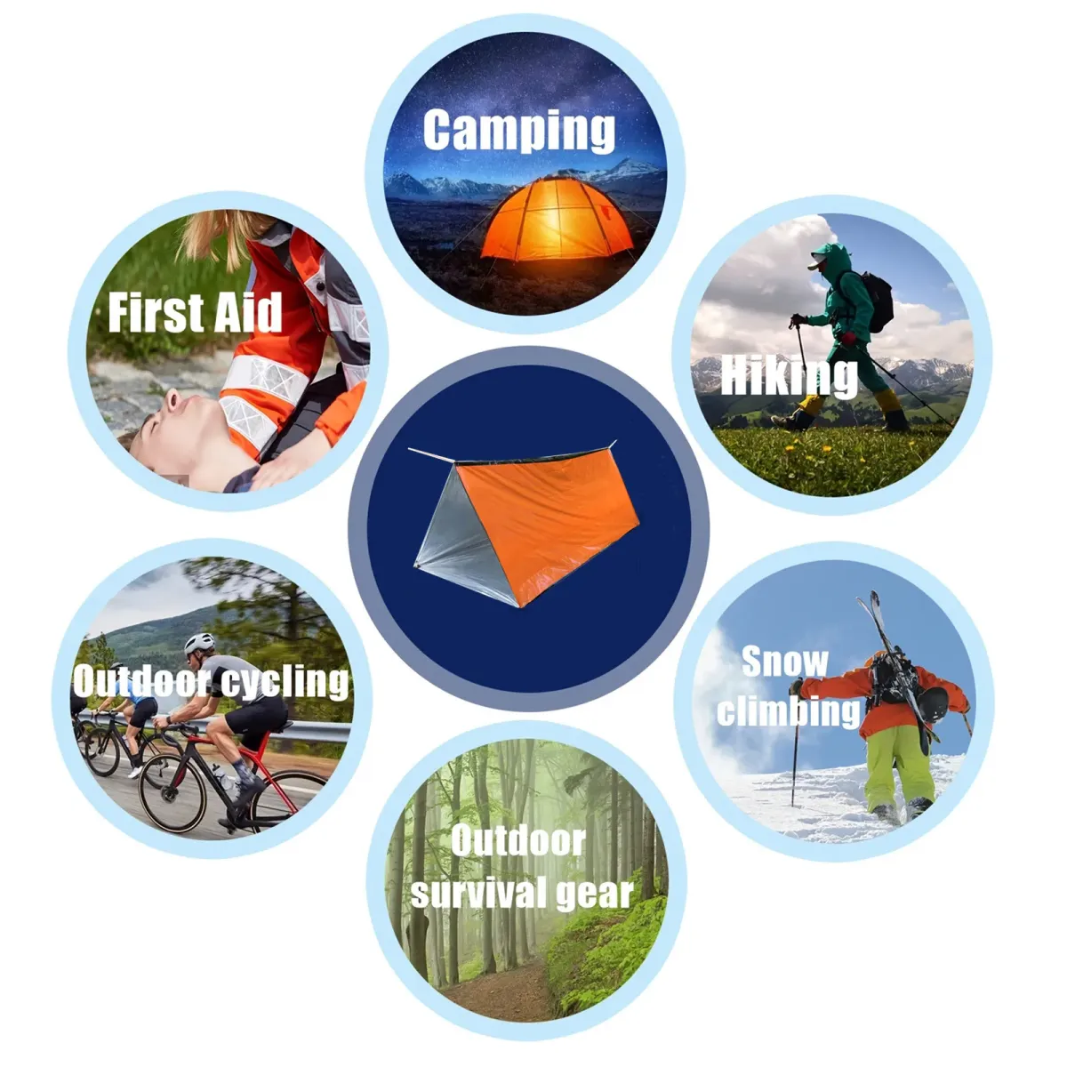 2 Person Waterproof Emergency Tube Tent for Camping & Outdoor Survival - Lightweight, Portable Shelter Reflects 90% Body Heat showcase 5