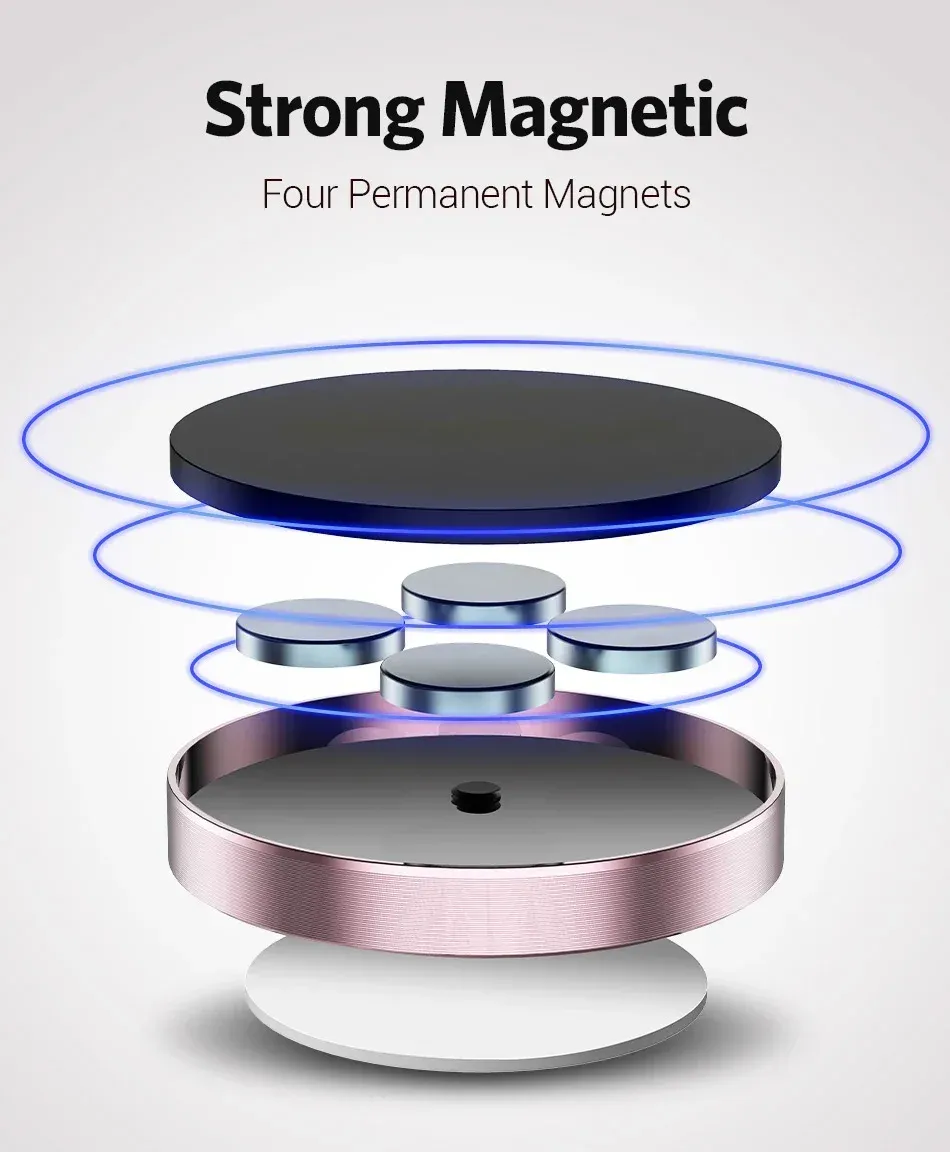 Universal Magnetic Car Phone Holder Mount - 360° Rotatable or Fixed Stand for iPhone, Samsung, Huawei - Dashboard & Wall Sticker showcase 9