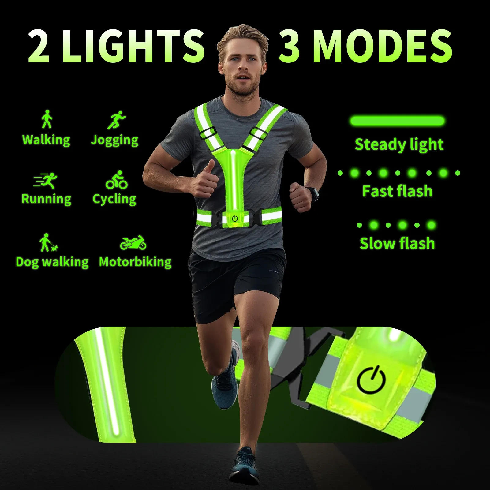 LED Reflective Safety Vest for Outdoor Night Walking, Running, Cycling - Rechargeable, Waterproof, Adjustable Straps for High Visibility (800ft Reflective, 1000ft LED) thumbnail 5