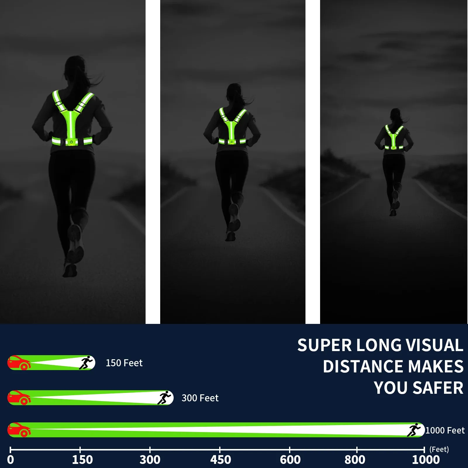 LED Reflective Safety Vest for Outdoor Night Walking, Running, Cycling - Rechargeable, Waterproof, Adjustable Straps for High Visibility (800ft Reflective, 1000ft LED) thumbnail 6