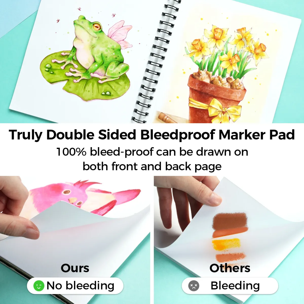 Ohuhu Double-Sided Bleedproof Marker Pad Sketchbook, 150GSM Spiral Bound Art Drawing Notebook for Alcohol Markers, 120 Pages, DIY Cover, Portable for Artists & Students showcase 6