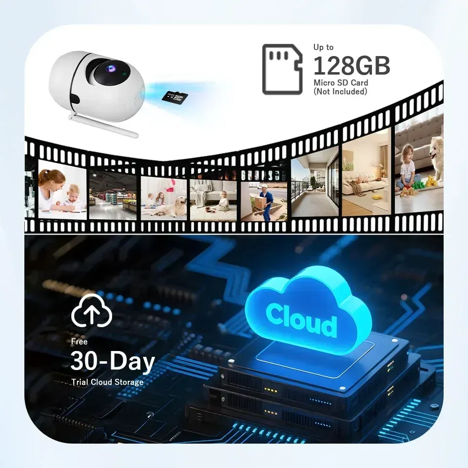 2K 3MP Smart Home Security Camera with PTZ, AI Motion Detection, Auto Tracking, Night Vision, Two-Way Audio, and 128GB TF Card Support - Ideal for Home Surveillance and Baby Monitoring showcase 9