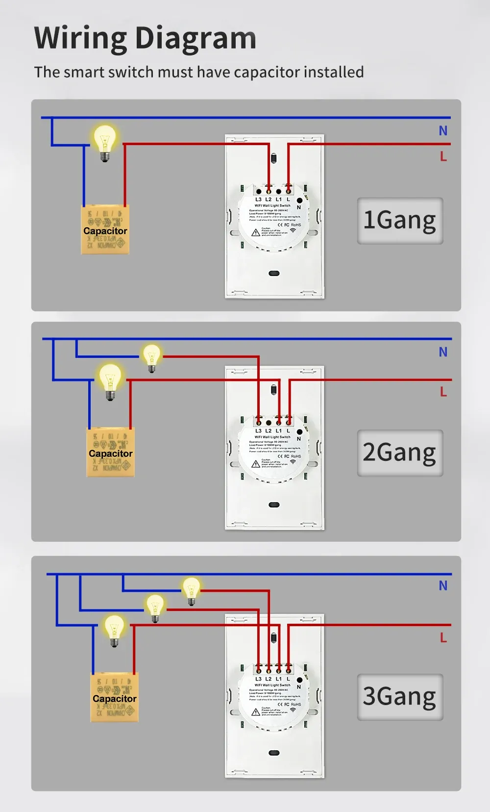 Tuya Smart Wall Light Switch - US WiFi/Zigbee 1-4 Gang Touch Panel with LED Indicator, Compatible with Alexa & Google Home for Smart Home Automation showcase 9