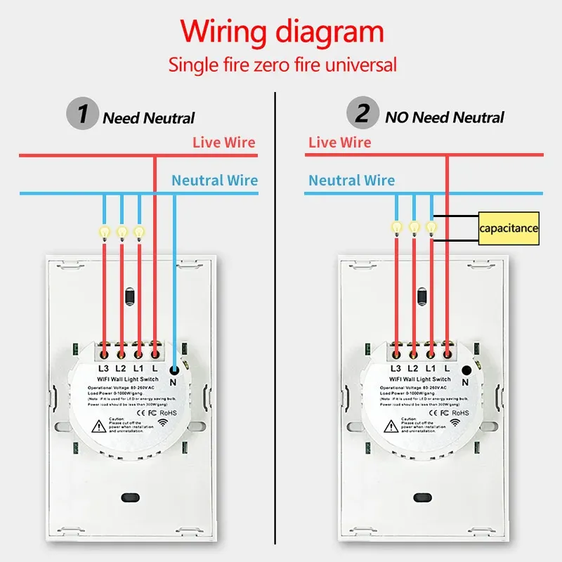Tuya Smart Wall Light Switch - US WiFi/Zigbee 1-4 Gang Touch Panel with LED Indicator, Compatible with Alexa & Google Home for Smart Home Automation showcase 2