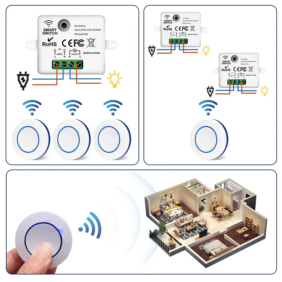 RF 433MHz Wireless Light Switch Kit with Mini Round Button Wall Panel Remote Control and 10A Relay Receiver for AC 110V-240V Lamps thumbnail 4