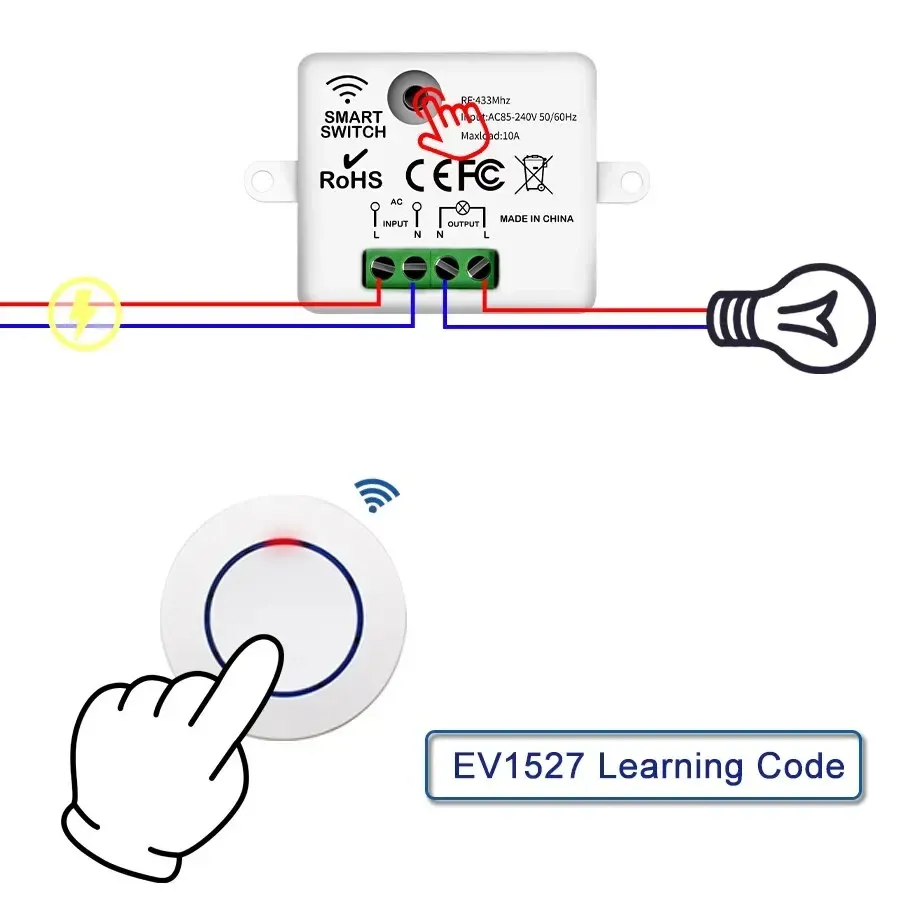 RF 433MHz Wireless Relay Receiver Switch Kit with Mini Round Wall Panel Remote Control for LED Lamps, 10A High Power, 220V/110V Input, 50m Range, Easy Installation showcase 1