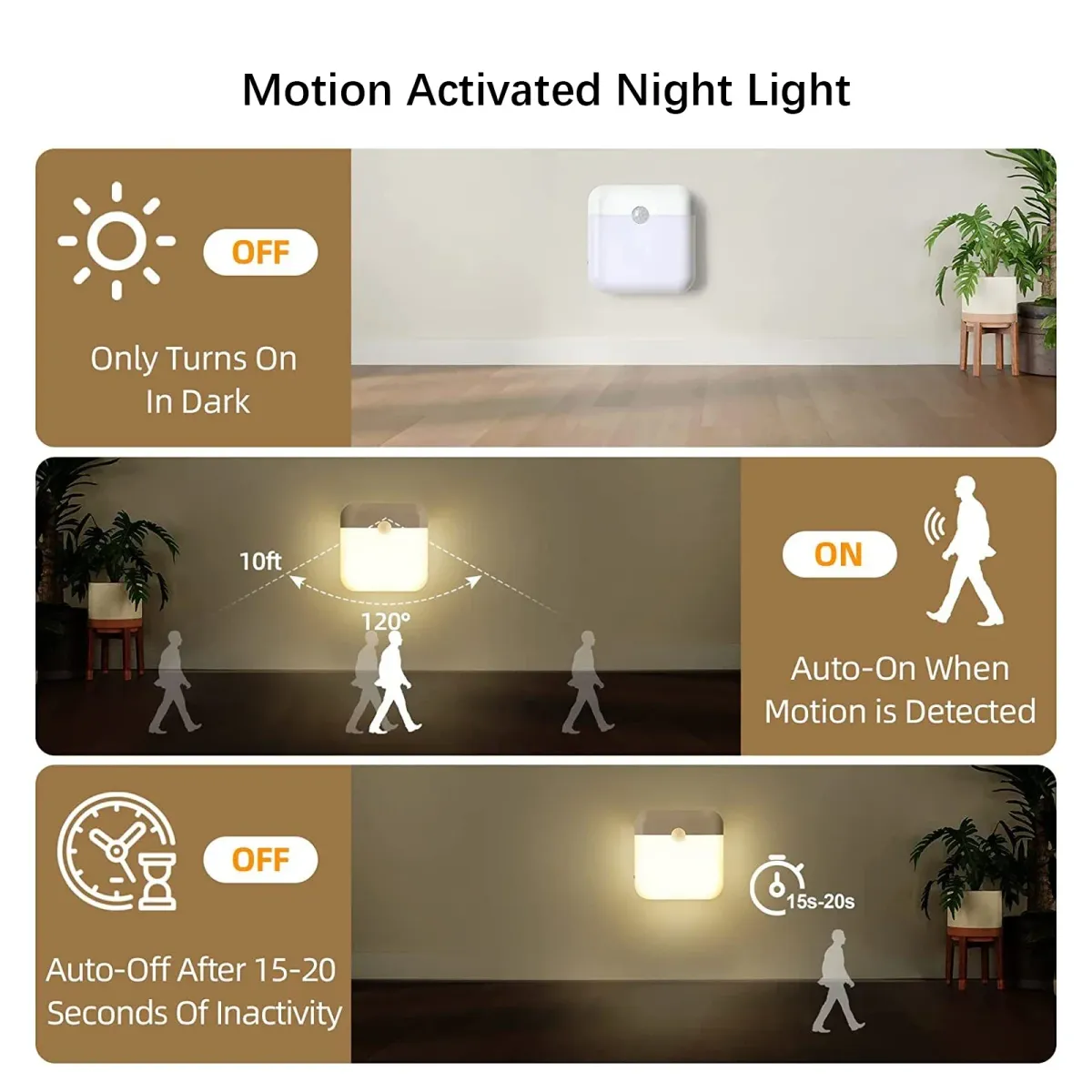 Rechargeable Motion Sensor LED Night Light, Wireless Cabinet Light with Type-C USB, Stick-On Wall Lamp for Stairs, Closet, Kitchen, Bedroom, Garage showcase 4