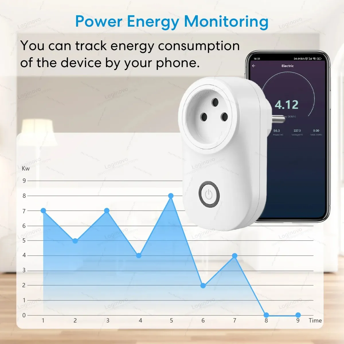 Tuya Smart WiFi Socket Israel Plug 16A with Power Monitor & Light Switch - Remote Control via Smart Life App, Alexa, Google Assistant Compatible showcase 5